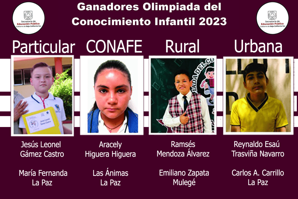 Triunfan en olimpiada del conocimiento alumnos de La Paz y Mulegé