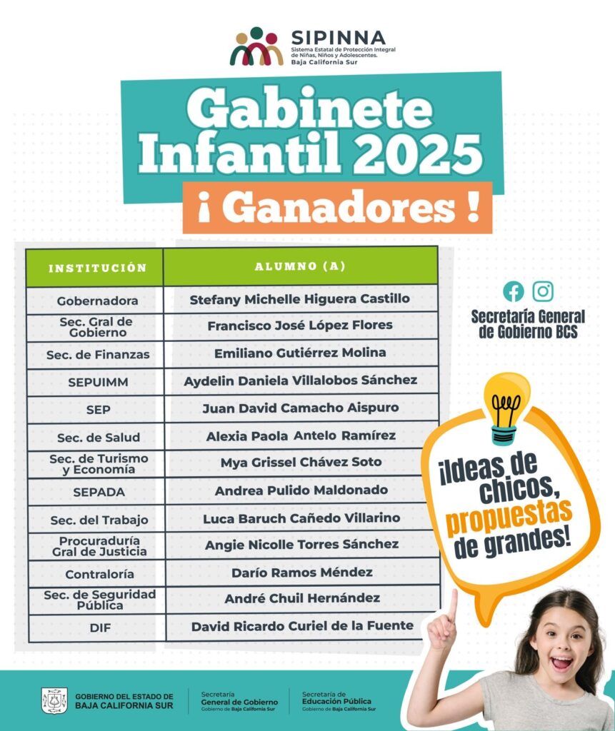 Niñas y niños de La Paz ejercen su derecho a opinar y participar en asuntos públicos a través del segundo Gabinete Infantil organizado por SIPINNA.