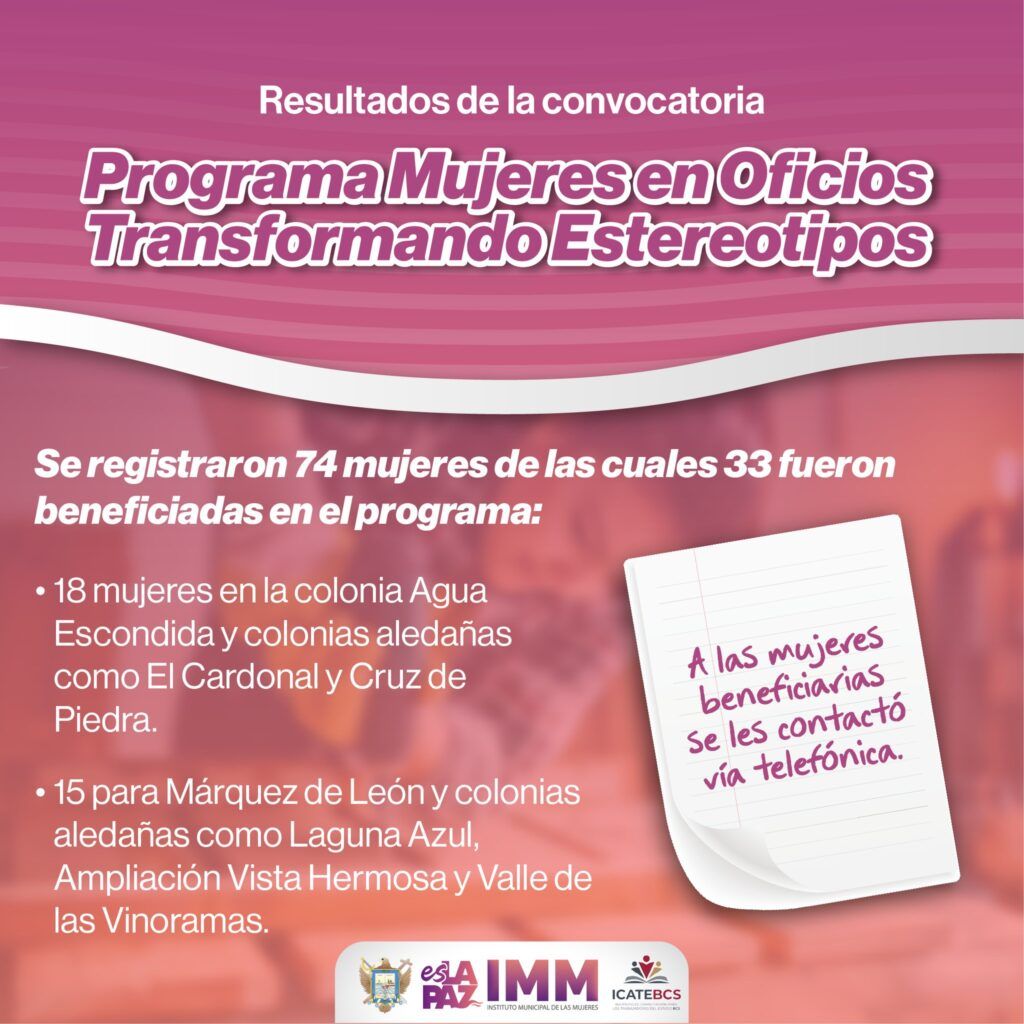 El programa del Instituto Municipal de las Mujeres fortalece la autonomía económica de habitantes de zonas populares de La Paz