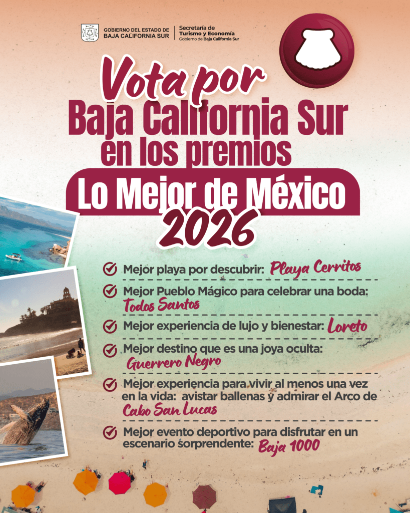 Destinos como Todos Santos, Loreto y Playa Cerritos compiten en categorías clave del turismo nacional