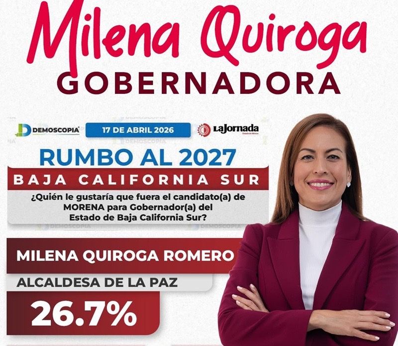 Encuesta de Demoscopia posiciona a la alcaldesa de La Paz al frente en Morena y con ventaja ante la oposición