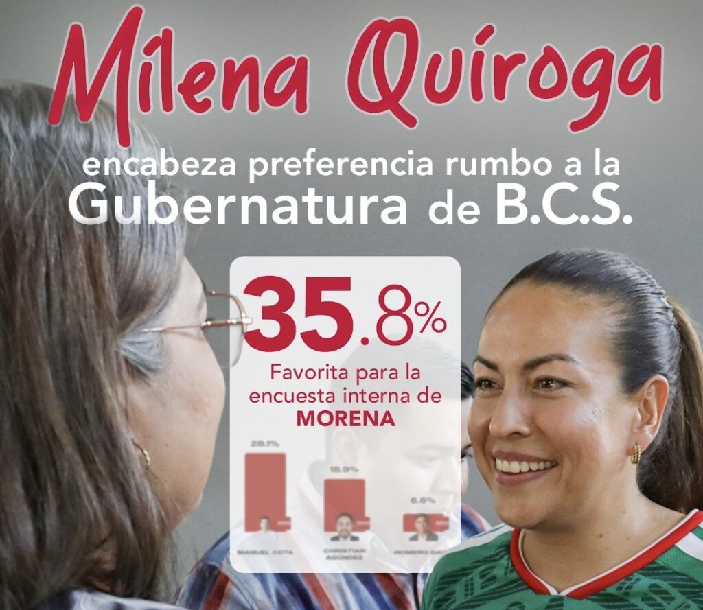 La alcaldesa de La Paz aparece como la figura mejor posicionada dentro de Morena en Baja California Sur