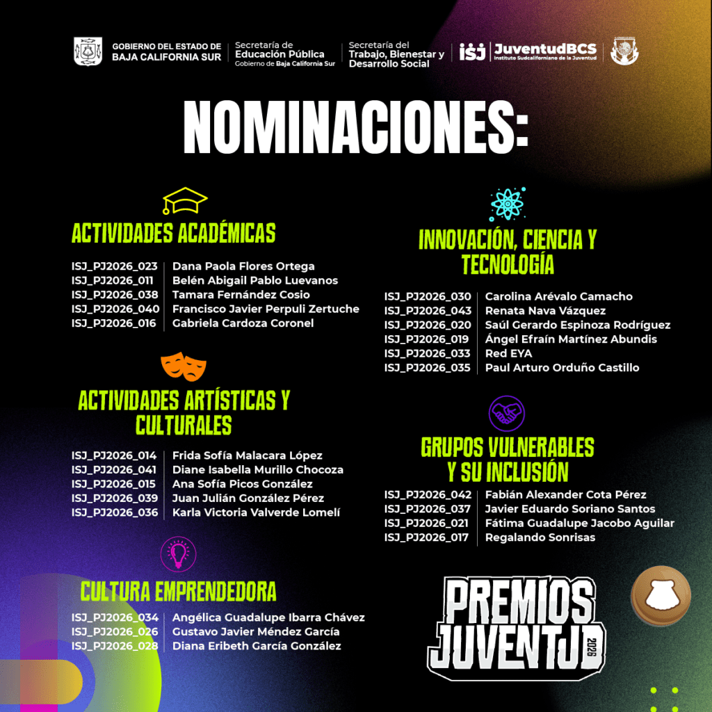 El ISJ presentó a las y los finalistas de cinco categorías; las personas ganadoras se anunciarán el 12 de agosto.