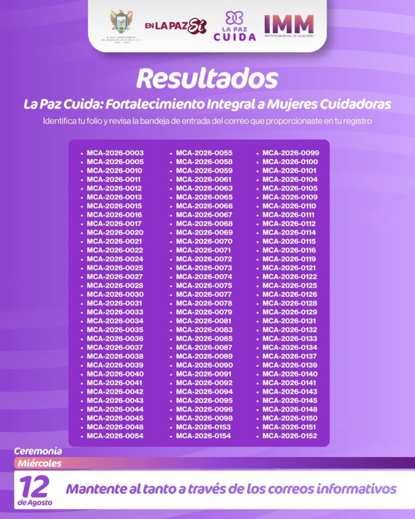 El programa reconoce el trabajo de las mujeres cuidadoras mediante apoyo económico y acompañamiento integral.