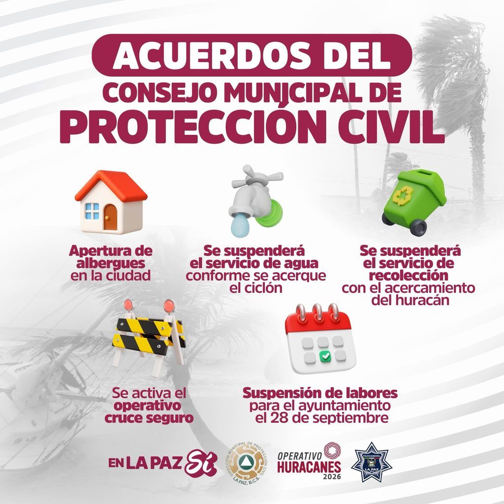 UABCS, Tecnológico de La Paz y diversos planteles educativos se encuentran entre los espacios que podrán habilitarse si las condiciones lo requieren.