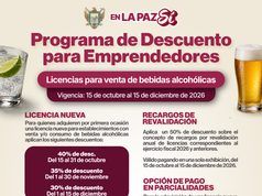 Ofrecen descuentos de hasta 40 % en nuevas licencias para venta de alcohol