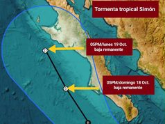 Simon se debilitó a tormenta tropical durante la noche del miércoles