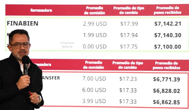 Profeco presenta mapa de calor para identificar los precios de los 24 productos de la canasta Pacic por cadena comercial 